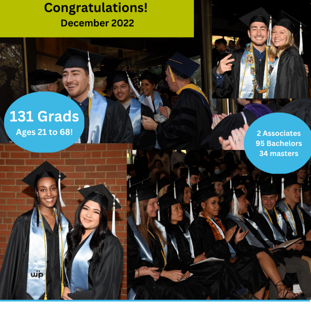 January 2023 WPU Transforms